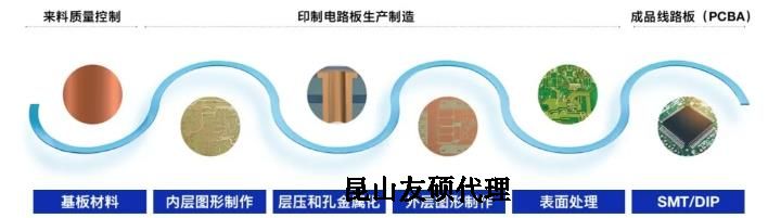 阳江蔡司阳江扫描电镜